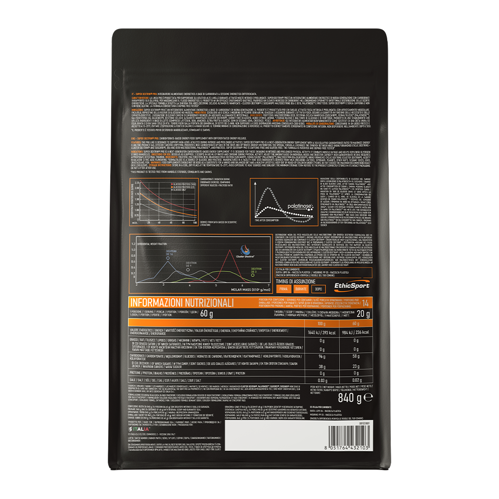 super dextrin pro 2025